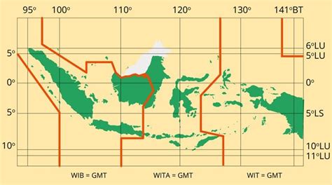 letak astronomis indonesia  dampaknya lengkap