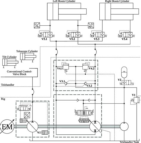 hydraulic schematics   improved system   scientific diagram