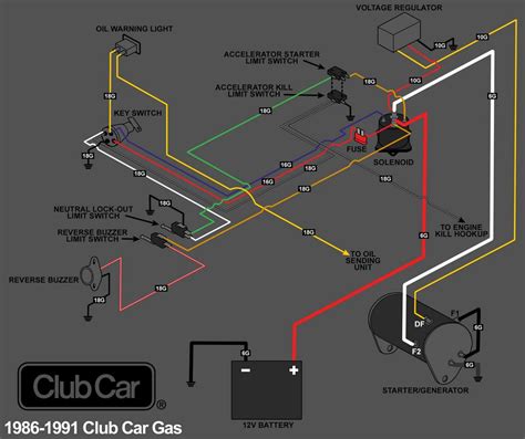 key start club car  pass gas shuttle wiring diagram
