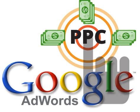 start pay  click google advertisement ppc services  trichy india techcmantix  trichy