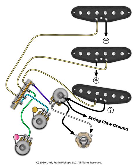 stratocaster wiring tips mods  fralin pickups