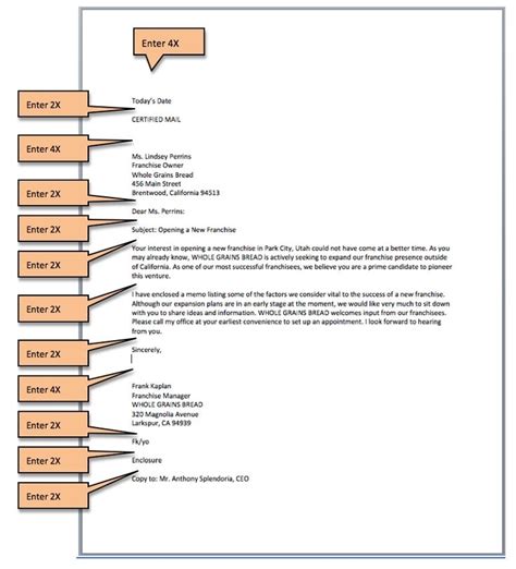 structure  layout  business letter letters  sample letters