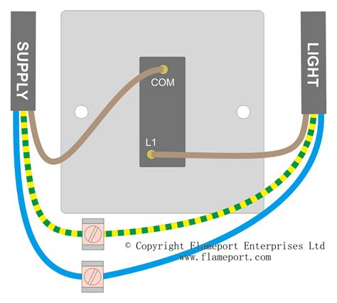 basic light switch wiring diagram