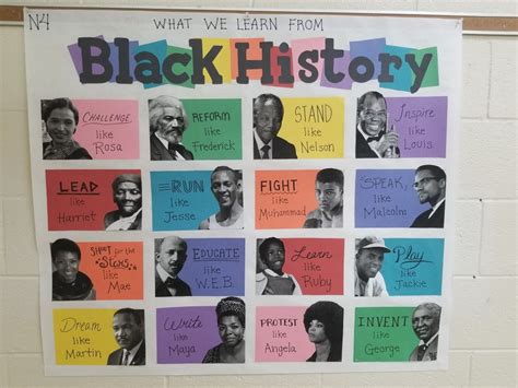 black history poster board project youstalkingmenow
