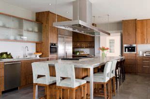 modern interior kitchen design ideas    enhance  home  inminutes magazine