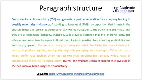 academic paragraphing   write  academic paragraph