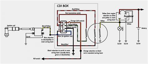 wire diagram  pin cdi wiring diagram wiring diagram