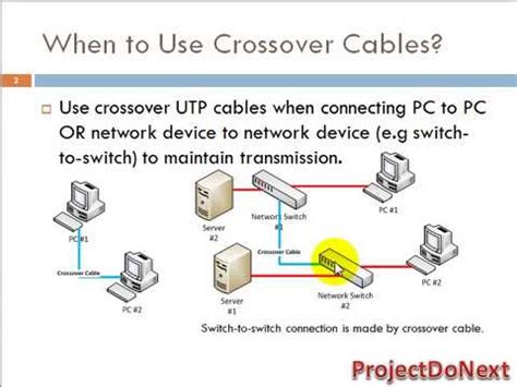 crossover cable youtube