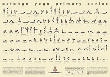mysore resources  haltung yoga diagramm ashtanga primary serie