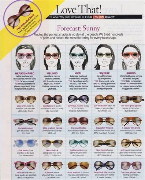 how to find the right frame shape for your face bellanaija august 2013001 things i like in