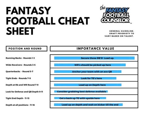 fantasy football cheat sheets printable printable templates