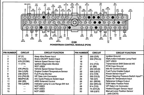 ford explorer radio wiring diagram images faceitsaloncom