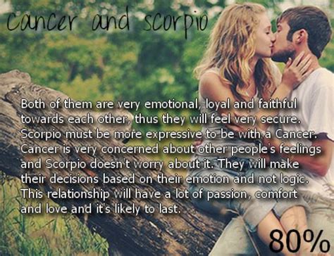 zodiac compatibility cancer and scorpio zodiac pinterest