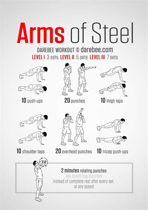 arms of steel workout strength workout bodyweight