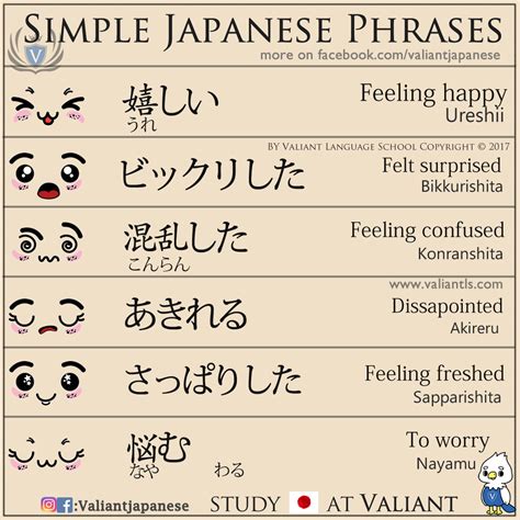 japan words