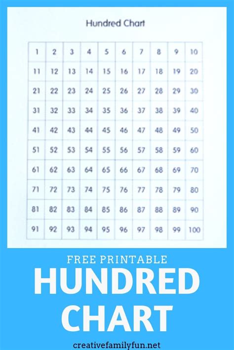 chart printable hundreds chart hundreds chart printable