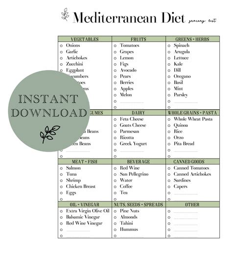 printable mediterranean diet grocery list clean design etsy