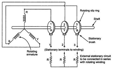 squirrel cage motor diagram schematic single phase vfd circuit wiring  blackartskesfeuillus