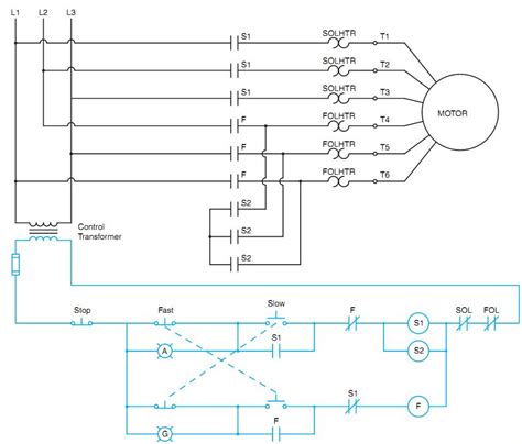 motor wiring diagram  improvement wiring