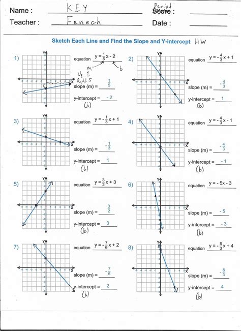 writing equations  lines worksheets   writing equations