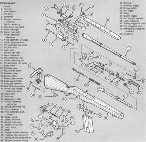 carbine breakdown  carbine  garand parts list reference diagram wwii weapons
