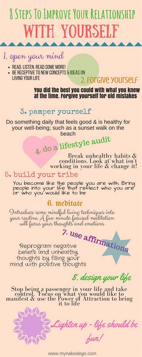 8 steps to improve your relationship with yourself 20