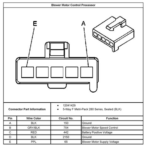 qa wiring diagram   impala blower resistor justanswer