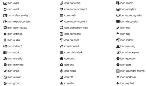 canvas styleguide icons instructure community
