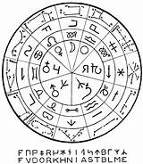 Zodiac Coloring Signs Pages Kids Runas Astrologie Para Runes Colorear Símbolos Children Adult Color Páginas Printable Les Imprimir Signos Niños sketch template