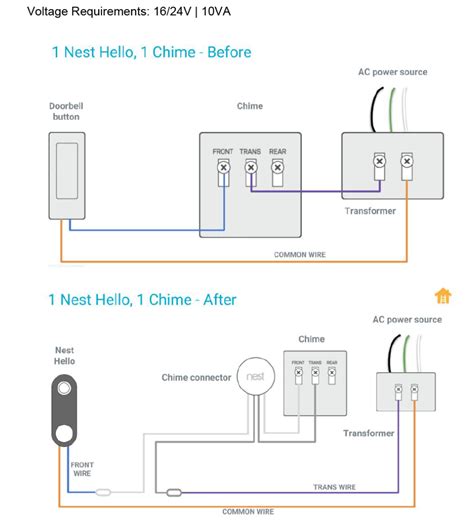 nest wiring diagram  doorbell wiring digital  schematic