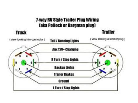 pollak trailer wiring diagram