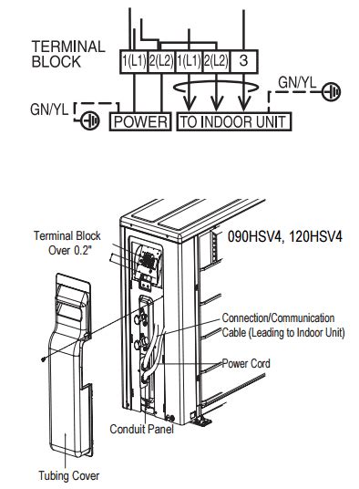 everwell mini split wiring diagram