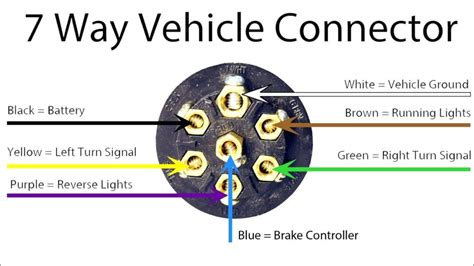 chevy hd trailer wiring diagram    wiring diagram
