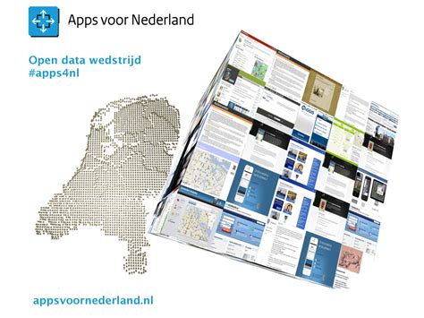 apps voor nederland waag