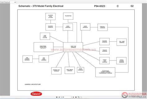 peterbilt shematic diagram  electrical auto repair manual forum heavy equipment forums