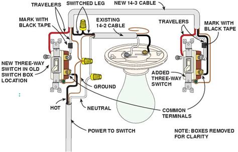 existing single pole switch   wired power  light switch leg   switch