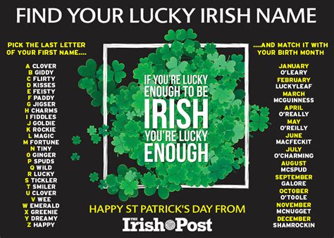 What S Your Lucky Irish Name The Irish Post
