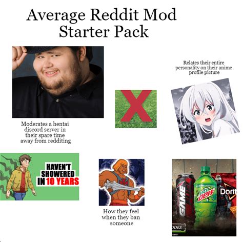 average reddit mod starter pack rstarterpacks starter packs   meme