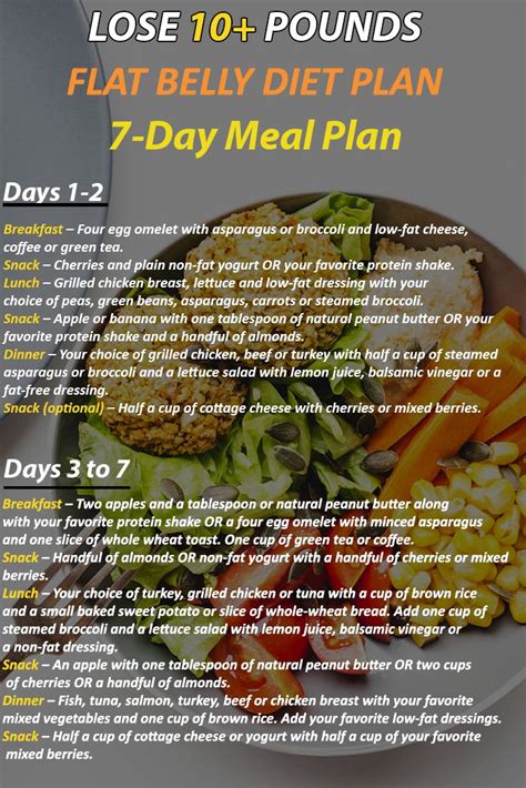 7 Day Flat Belly Diet Plan For Women Lose 10 Pounds