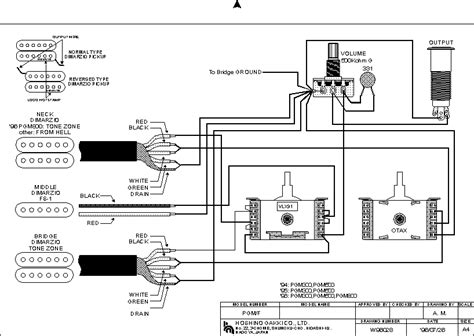 ibanez wiring diagram hsh wiring diagram