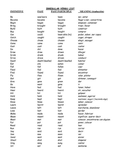 irregular verbs list arts pinterest verbs list irregular verbs  language arts