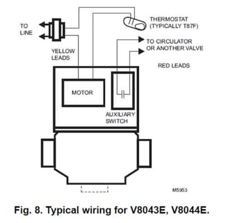 hot water boiler piping zone valves  wiring diagrams