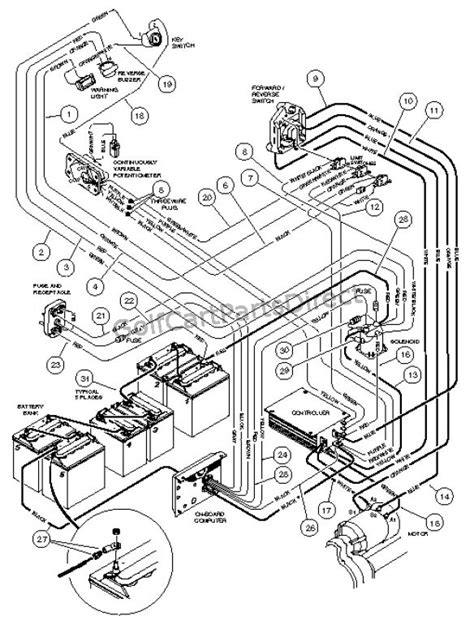 club car ds electric wiring diagram
