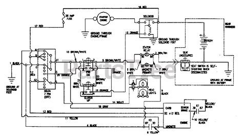 scotts lawn mower wiring diagram wiring diagram