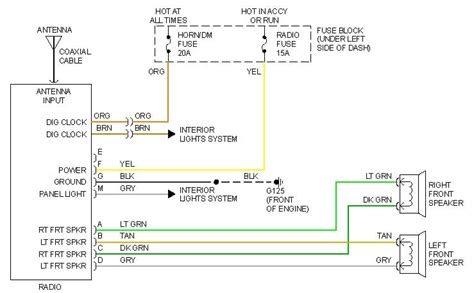 gmc sierra hd wiring diagram