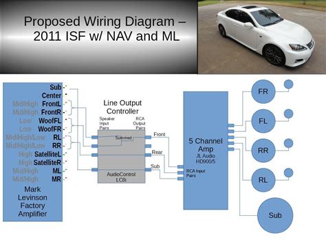 lexus   amp wiring diagram png diagram printabel