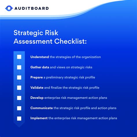 strategic risk assessment template examples checklist   auditboard