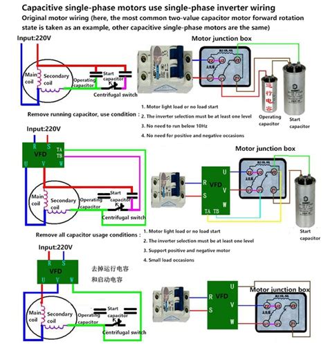 phase motor wiring diagram wiring diagram  single phase motor