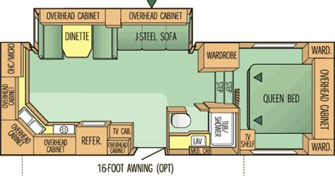 jayco eagle wiring diagram