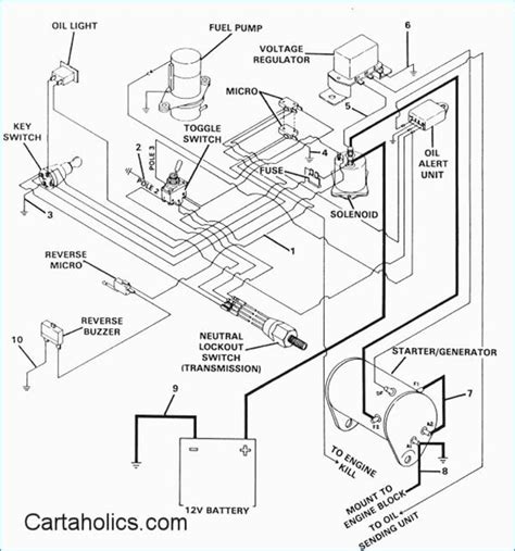 yamaha  electric golf cart wiring diagram